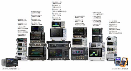研发投入占比突破20%，鼎阳科技以世界一流标准引领计算机软硬件技术开发