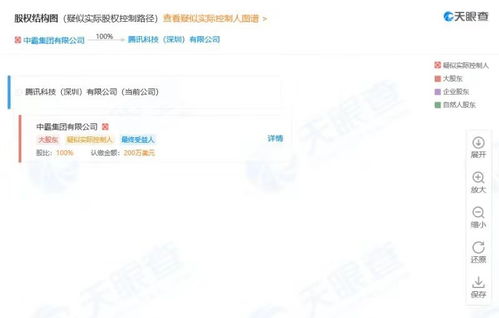 腾讯区块链专利领跑全国，技术开发引领行业革新