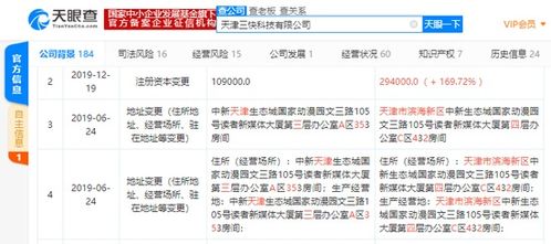 美团全资控股公司注册资本大幅跃升 增至29.4亿的科技战略解析