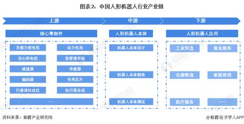 哈工大新型软机械手 开启精密操控的柔性革命